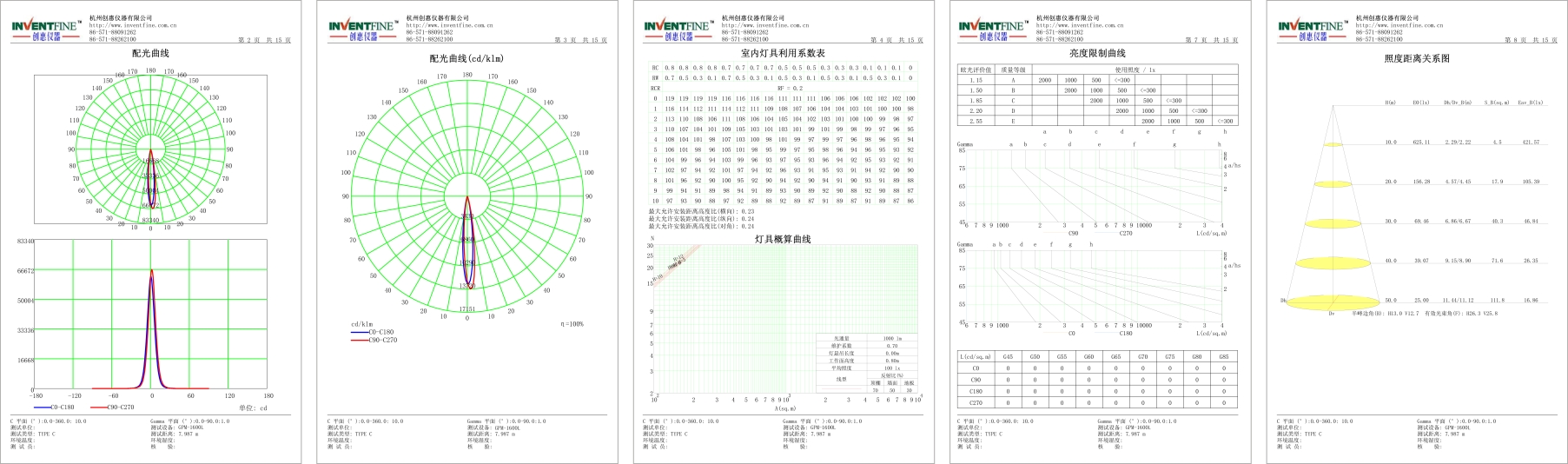 臥式分布光度計測試報告.jpg
