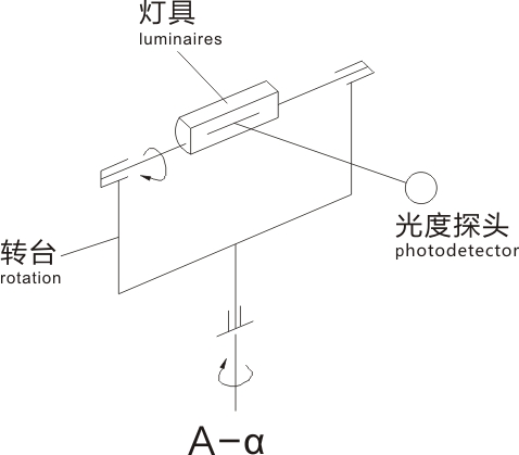 1641795658119117.jpg 航標燈工作原理.jpg