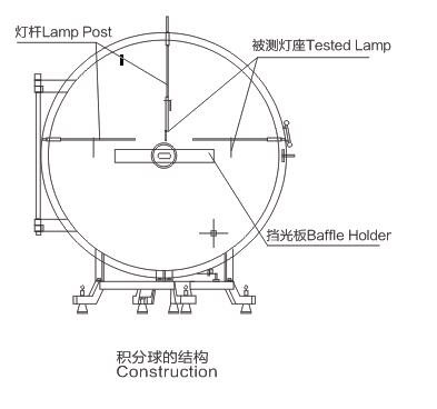 積分球原理構造2.jpg